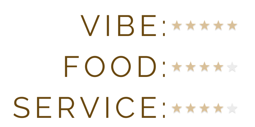 Rio de Janeiro restaurant 5 star rating