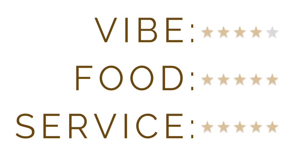 Rio de Janeiro restaurant 5 star rating