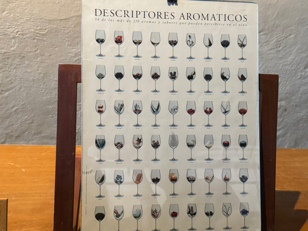 Photo of wine scents at Castillo Viejo in Uruguay